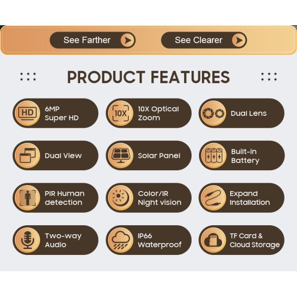 Wireless Surveillance UBOX Solar Camera 6MP Resolution Color Night Vision