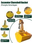 Hot Yellow/Grey/Etc Komatsu Durable clamshell bucket mini excavator bucket for