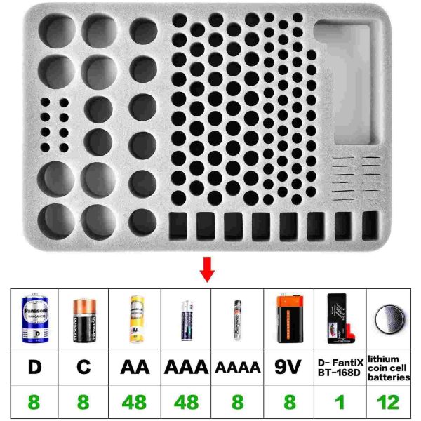 zipper EVA 140 battery Storage Organizer With Tester