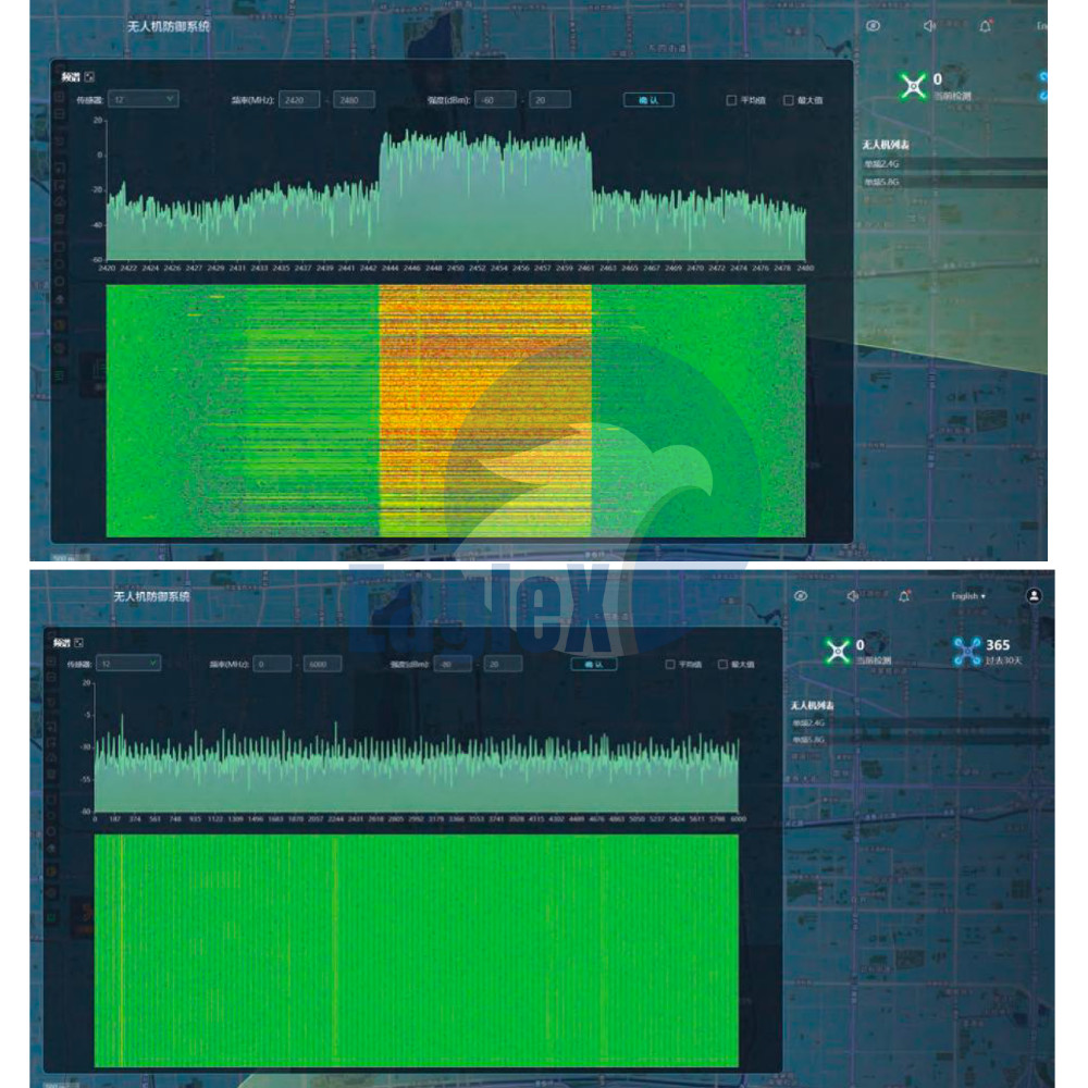 Airport Drone Detection And Tracking 3KM-5KM FPV UAV Drone Detector All In One