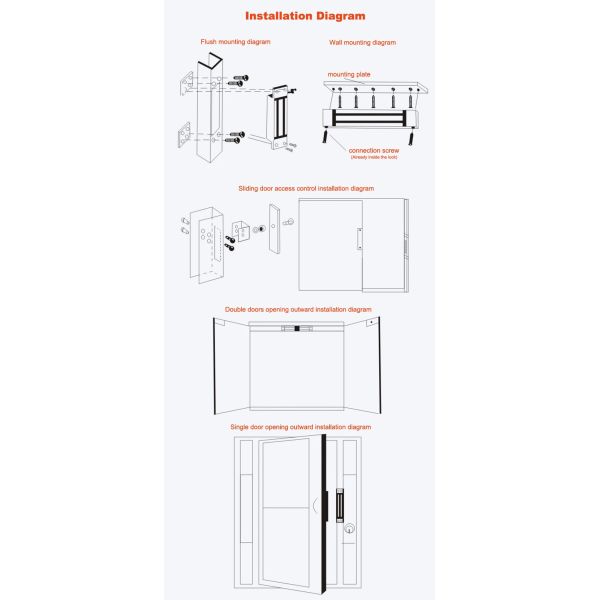 Dc 12v 24v Electromagnetic Lock 60kg Small Magnetic Locks