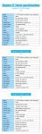 Large Industrial Ultrasonic Cleaning Machine For Engine Block Car Parts Cleaning