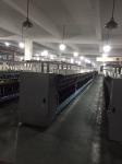 Sewing Thread line