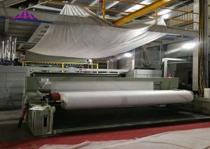 Wholesale PP Spunbond Fully Automatic High Speed Non Woven Fabric Making Machine from china suppliers