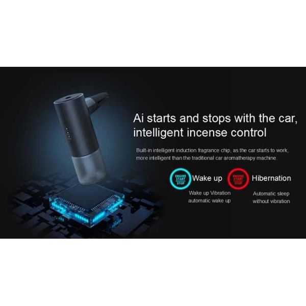 Car Vent Clip Portable Electric Scent Diffuser 12ml Quiet RoHS FCC Certified