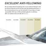 Anti Yellowing Polypropylene TPU PPF Glass Car Transparent Protective Film High