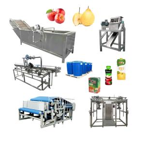 Wholesale Apple Juice Processing Line with HPP UHP 20T Day Capacity from china suppliers