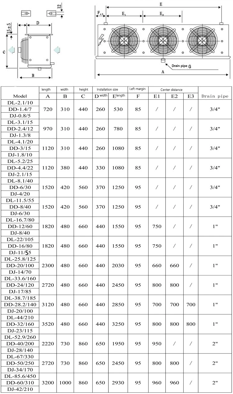 11000W Cooling Capacity 380V 50HZ 3PH Air Cooler with 1 Year Warranty for Cold Storage Applications