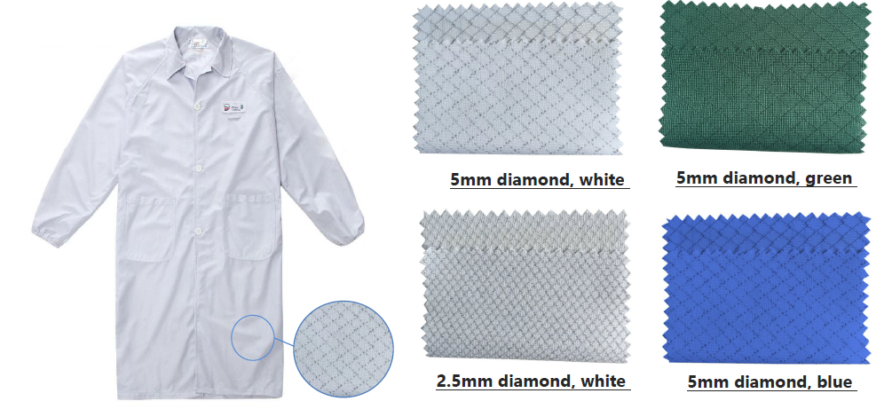 2.5mm Diamond Pattern ESD Knitted Fabric White, Blue, Green Weight 135GSM