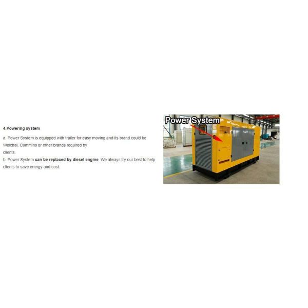 Set Sail Brand Land Gold Mining Machinery with Agitation Chute