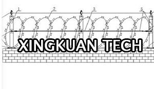 BTO-10 hot dipped gal flat wrap razor wire in panel used on fence top 3