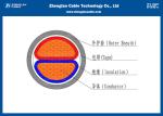 Low Voltage Unarmoured Fire Resistant Power Cable / 0.6/1KV 2 Core Heat