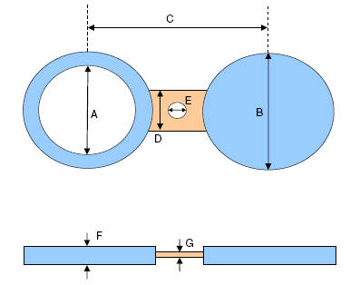 Inconel 625 Spectacle Blind Flange