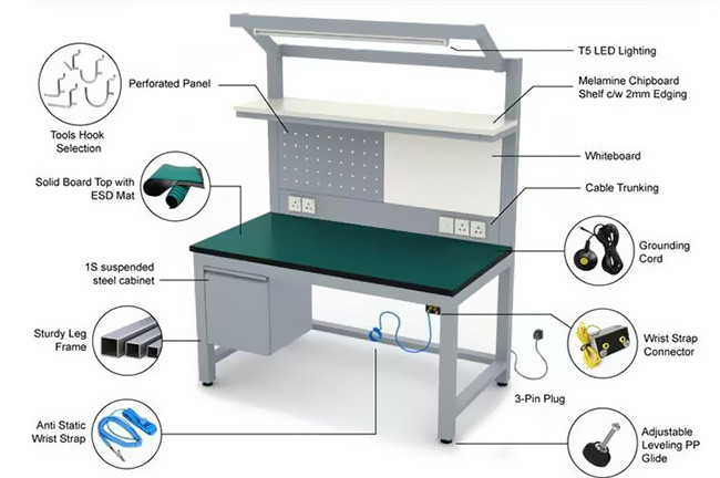 Ergonomic ESD Workbench For Extended Work Sessions Comfort