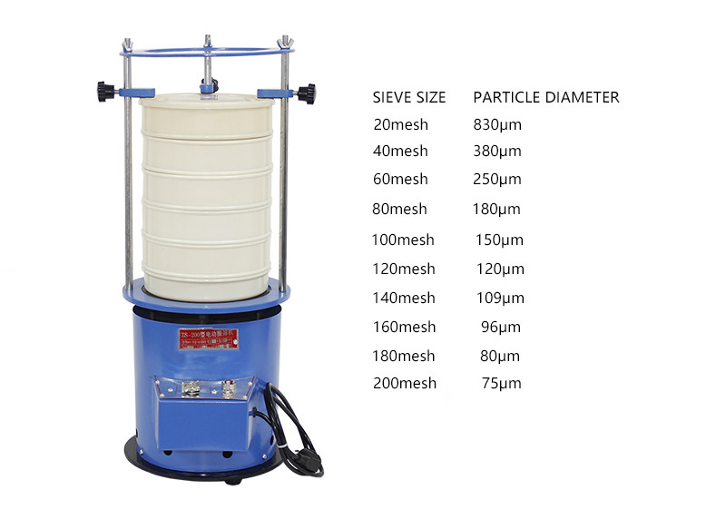 1400RPM 120W Lab Vibrating Screen For Chemical Powder