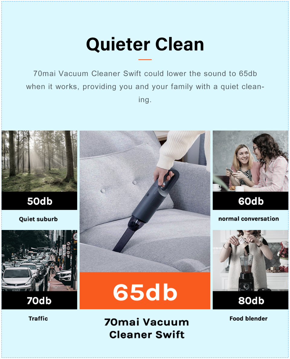 70MAI Vacuum Cleaner 70MAI Handheld Mini Auto Portable Wireless Car Vacuum Cleaner
