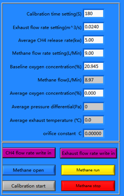 Cone Calorimeter Heat Release Rate Flammability Testing Equipment With ISO 5660 GB/T 16172
