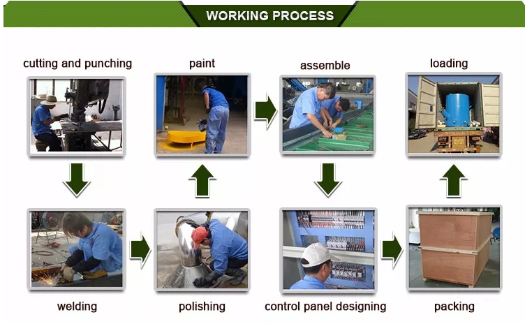 500-5000kg/H Capacity Label Removing Separator Plastic Pet Bottle Recycling Machine