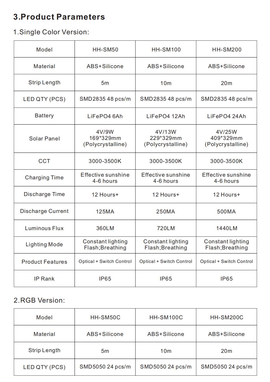 IP65 Outdoor String Light , SMD5050 Outdoor String Light With LiFePO4 Battery