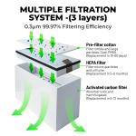 200W Laser Fume Extractor System Laser Engraver Smoke Purifier 210W
