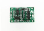 Compact 12V/24V DC BLDC Motor Driver Board Wide Working Temperature