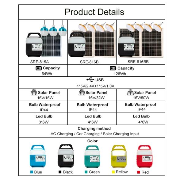 12.8V 10000mah Solar Power Bank Light Portable Rechargeable Hanging Camping LED