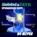 Car Motorbike Truck Offroad ATV UTV Dual LED Projector Headlight With Fan