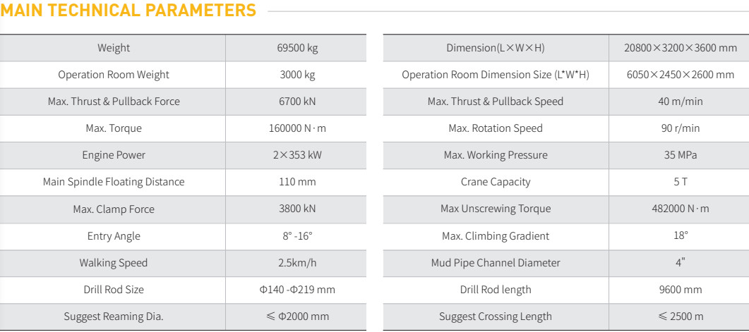 GS6000-LS horizontal directional drilling machine, 600ton horizontal directional drilling machine, 600ton hdd machine, 600ton hdd rig, goodeng hdd