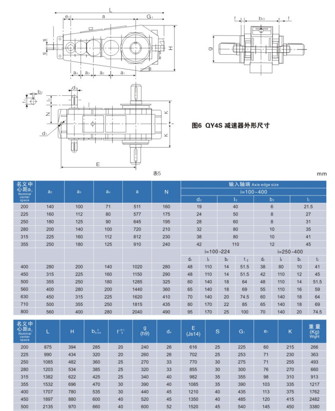 High Torque Reduction Gearbox QY4S Cylinder Speed Reducer Gearbox For Sand Washer Equipment