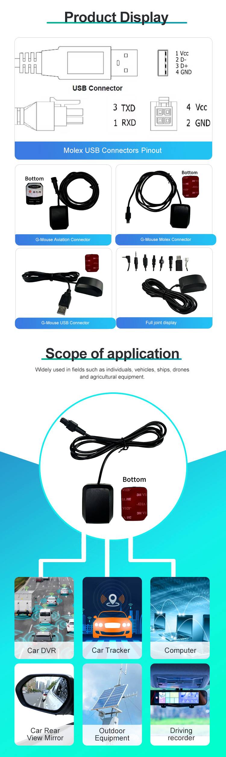 UBLOX-M8030 R232 GPS Receiver with Molex Connector for Vehicle Tracking