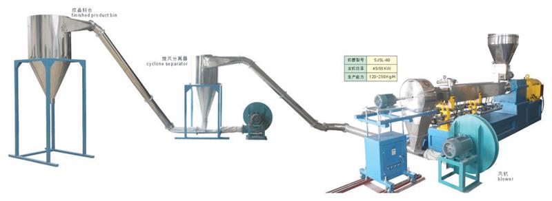 Own Factory Pp/pe+caco3 Filler Masterbatch Machine Plastic Pellet Machine