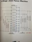 high quality horse/cattle panel fence/Galvanized Horse Sheep Iron Fencing
