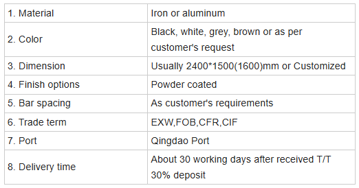 Powder Spraying Prefabricated Wrought Iron Gate Rails Fence Load-bearing Capacity