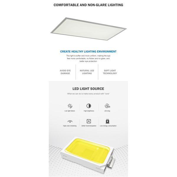 Indoor 50000 Hrs 600x600 60w Flat Panel LED Ceiling Lights