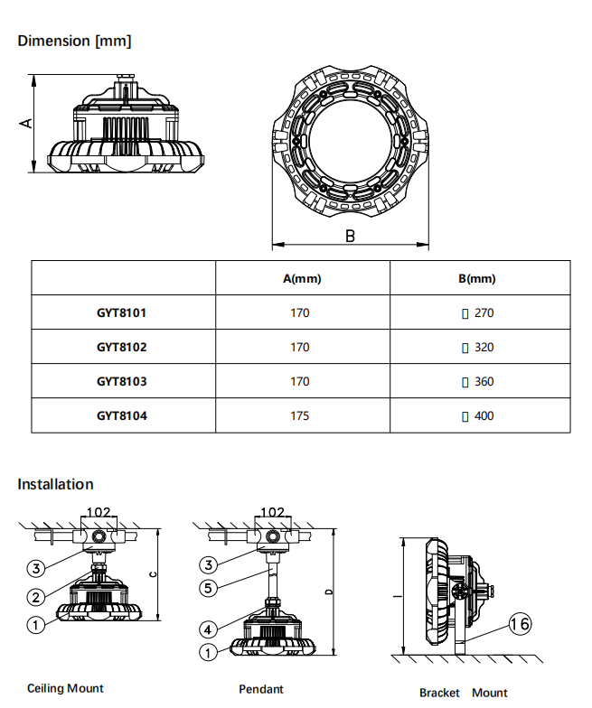 50w 100w 200w led explosion proof high bay lights IP66 Ex nR eb with Five years warranty