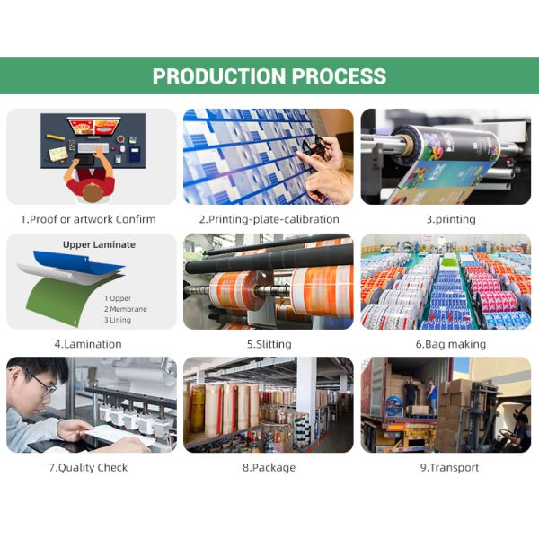 Custom Printed Stand up Pouches Biodegradable Side Gusset Bags Sealed Proof Coffee Bean Packaging Bag