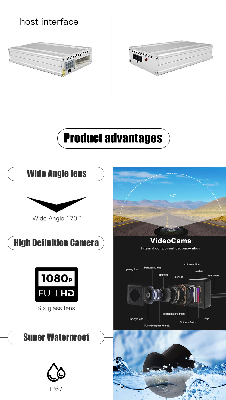 DC 36V Bird View Car Camera Anti Theft Dash Cam Security Camera HD 1080P
