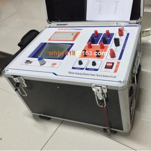 Wholesale CT Analyzer from china suppliers