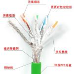 Bulk Wholesale CAT6A SFTP 23 AWG IndustrialGrade HighPerformance Shielded