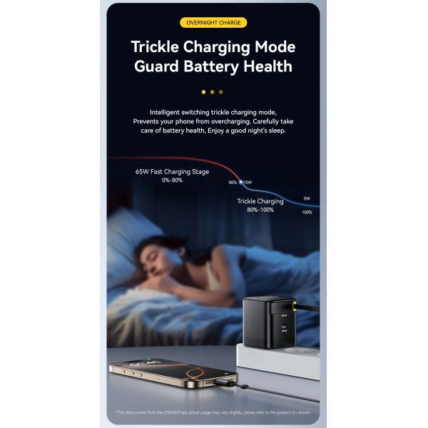 ESSAGER G652CU Series 65W Built-In USB-C Cable GaN USB-C Charger with PPS Function and 100-240V/1.5A Input