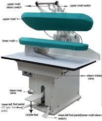 Wholesale Steam Trouser Pressing Machine 750 Watt Topper Waist from china suppliers