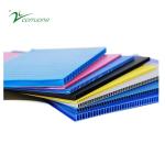 Sealed 1200x1000 Chloroplast Sheets Coroplast Fluted Polypropylene Sheet