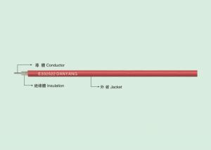 Wholesale UL 1617 CSA AWM I A PVC Electronic line from china suppliers