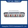 Buy cheap Multichannel DFB Distributed Feedback Laser from wholesalers