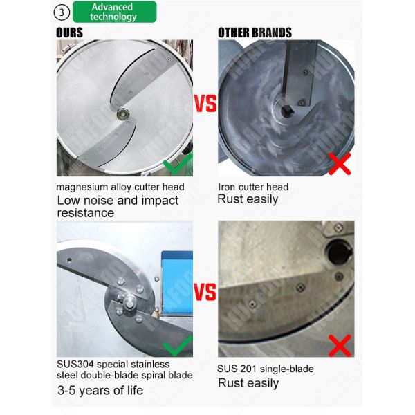 Automatic Fruit And Vegetable Cutter Cassava Potato Chips Slicer