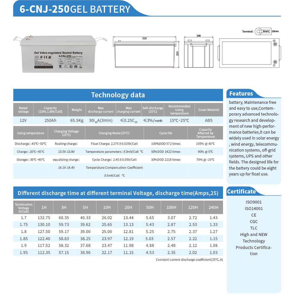 Home Solar Energy System 2KW Solar Panel Kit Off Grid With Mounting System
