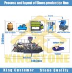 192 Pairs/Hour Flip Flop Hawai Slipper Manufacturing Machine