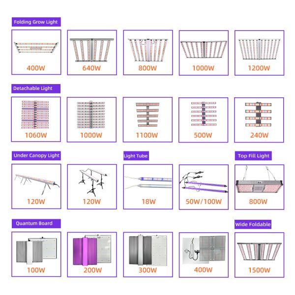 120W 150W Deep Red Grow Light Dual Channel Under Canopy LED Grow Light 4ft