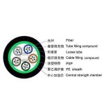Loose Tube Stranded GYTS Outdoor Aerial and Duct 8 Core Single Mode Fiber Optic