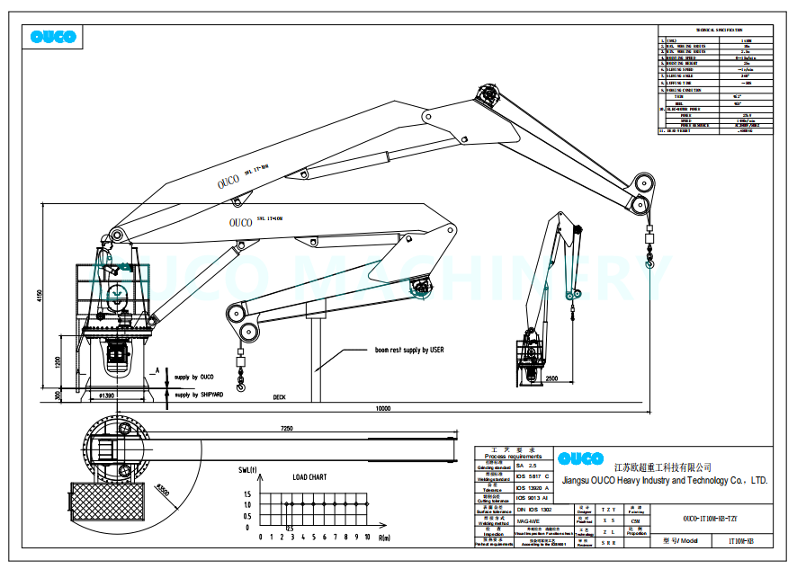 Hydraulic Knuckle Boom Marine Davit Crane 1T10M